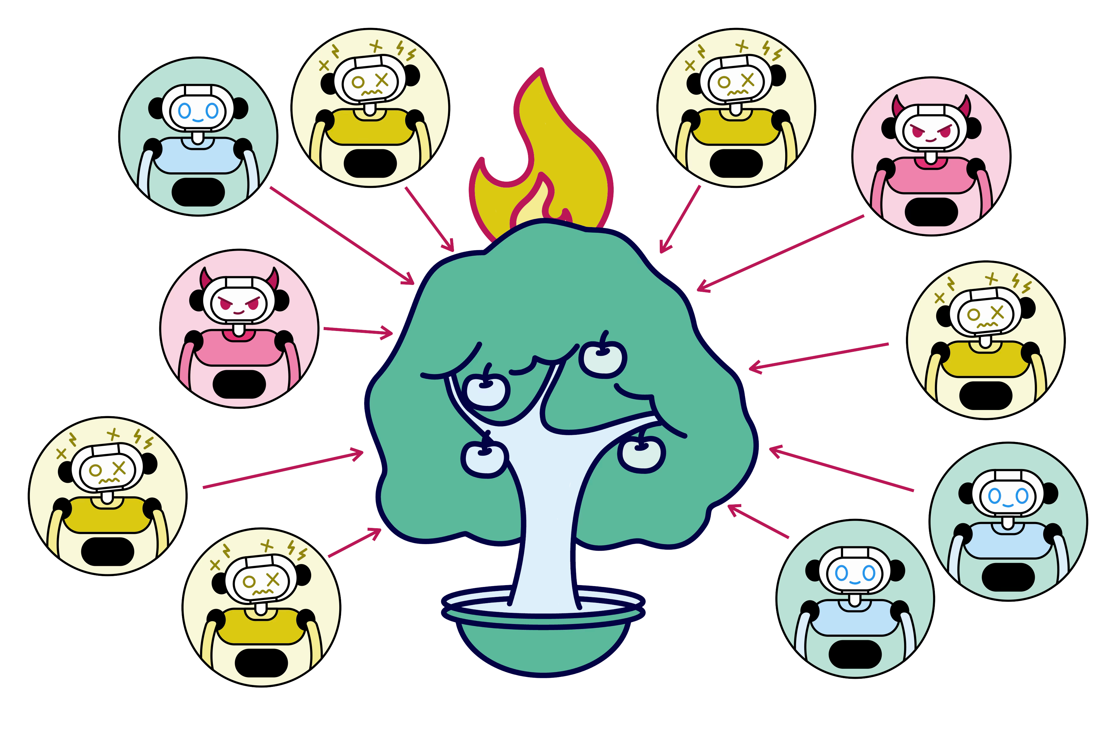 AI slop destroying projects